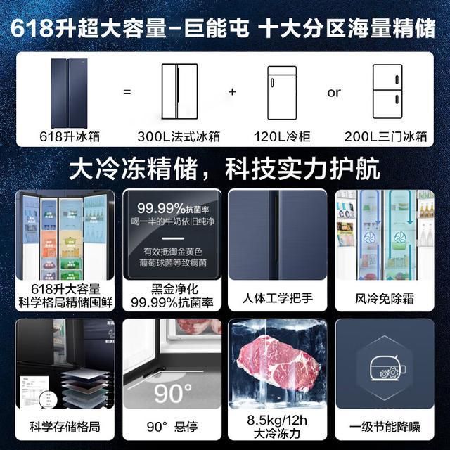 的家电类别及具体产品(不分先后)凯发K8以下是9月份通常比较畅销(图3)