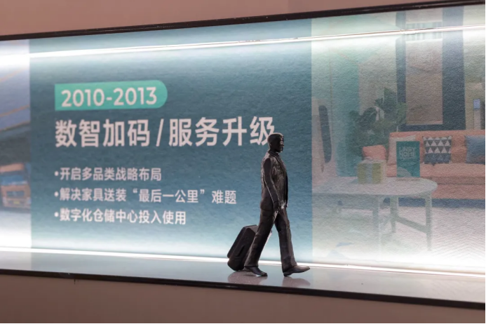 氏家居新零售背后的商业模式魔力！K8凯发天生赢家看不见的手：林(图1)